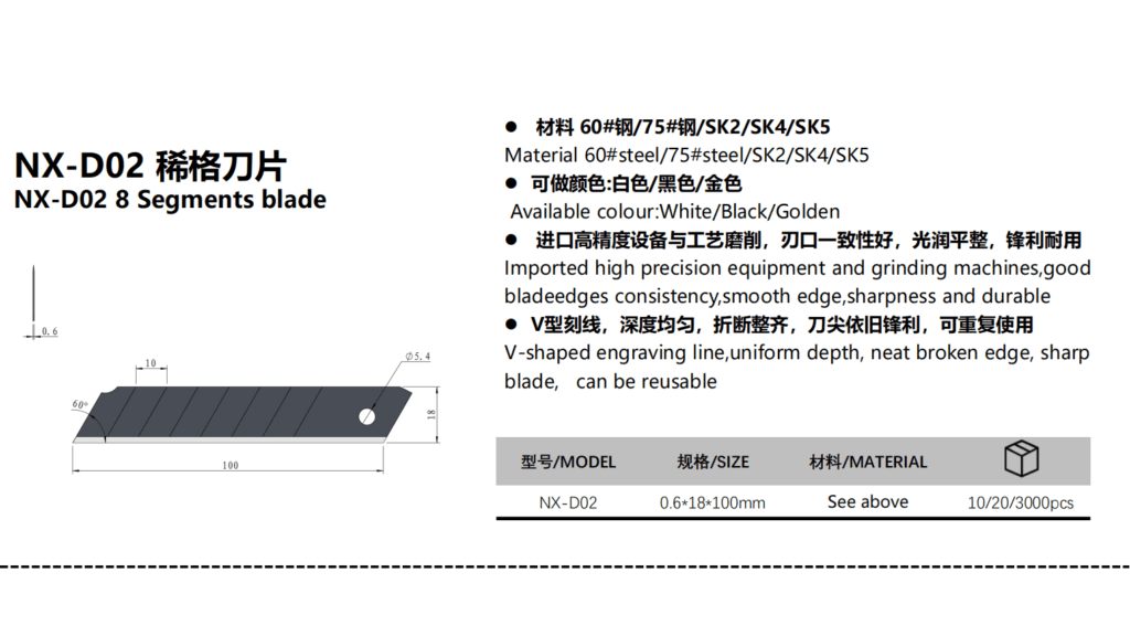 NX-D02 8 Segments blade
