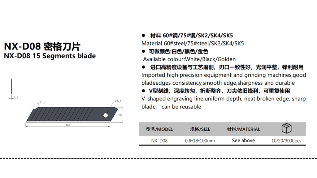 NX-D08 15 Segments blade