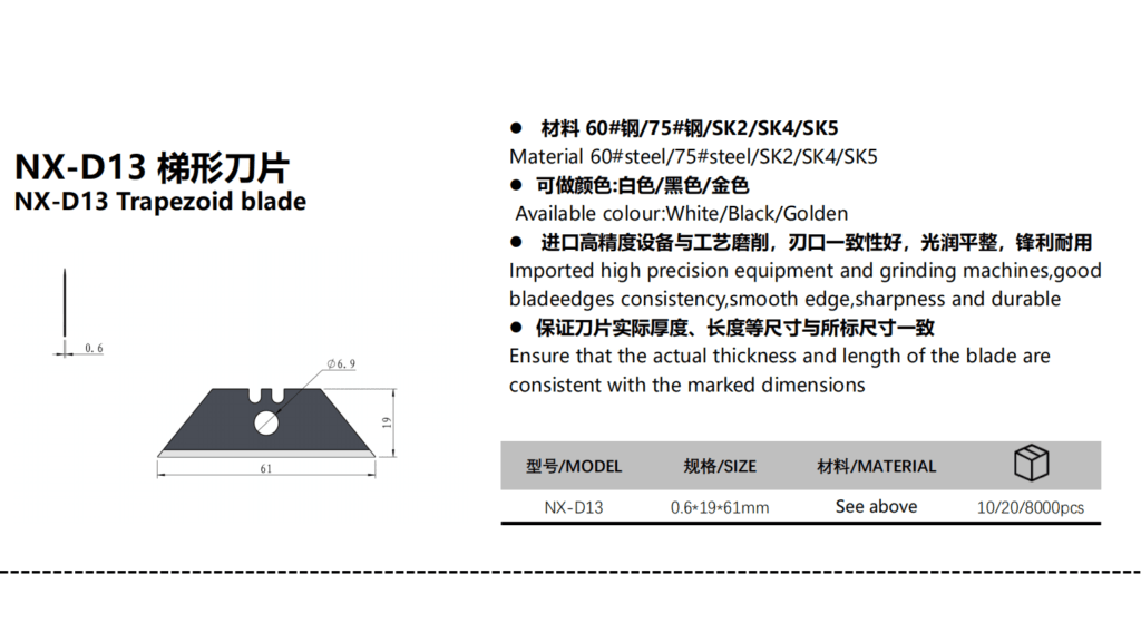 NX-D13 Trapezoid blade