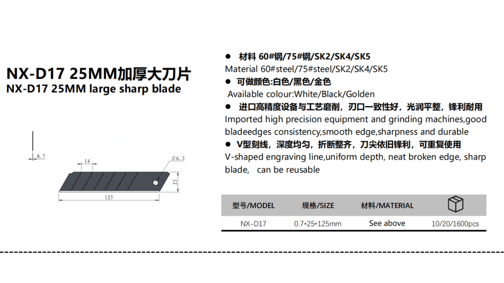 NX-D17 25MM large sharp blade