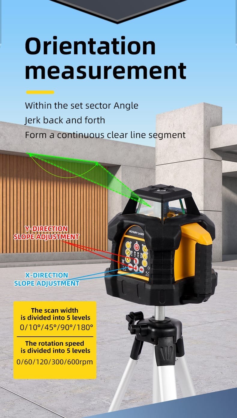 orientation measurement