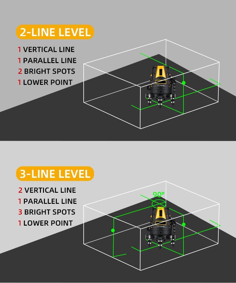 2line 3line 5line at your choice-1