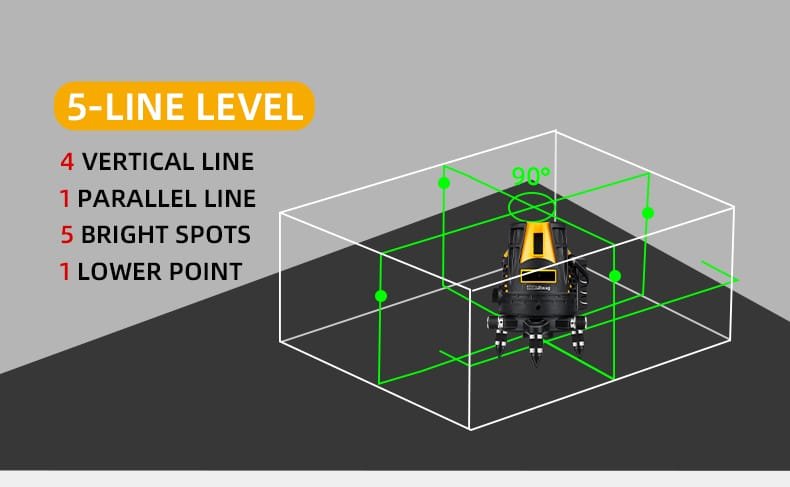 Maxlight Laser Level Meter 2line 3line 5line at your choice-2 2line 3line 5line at your choice-5